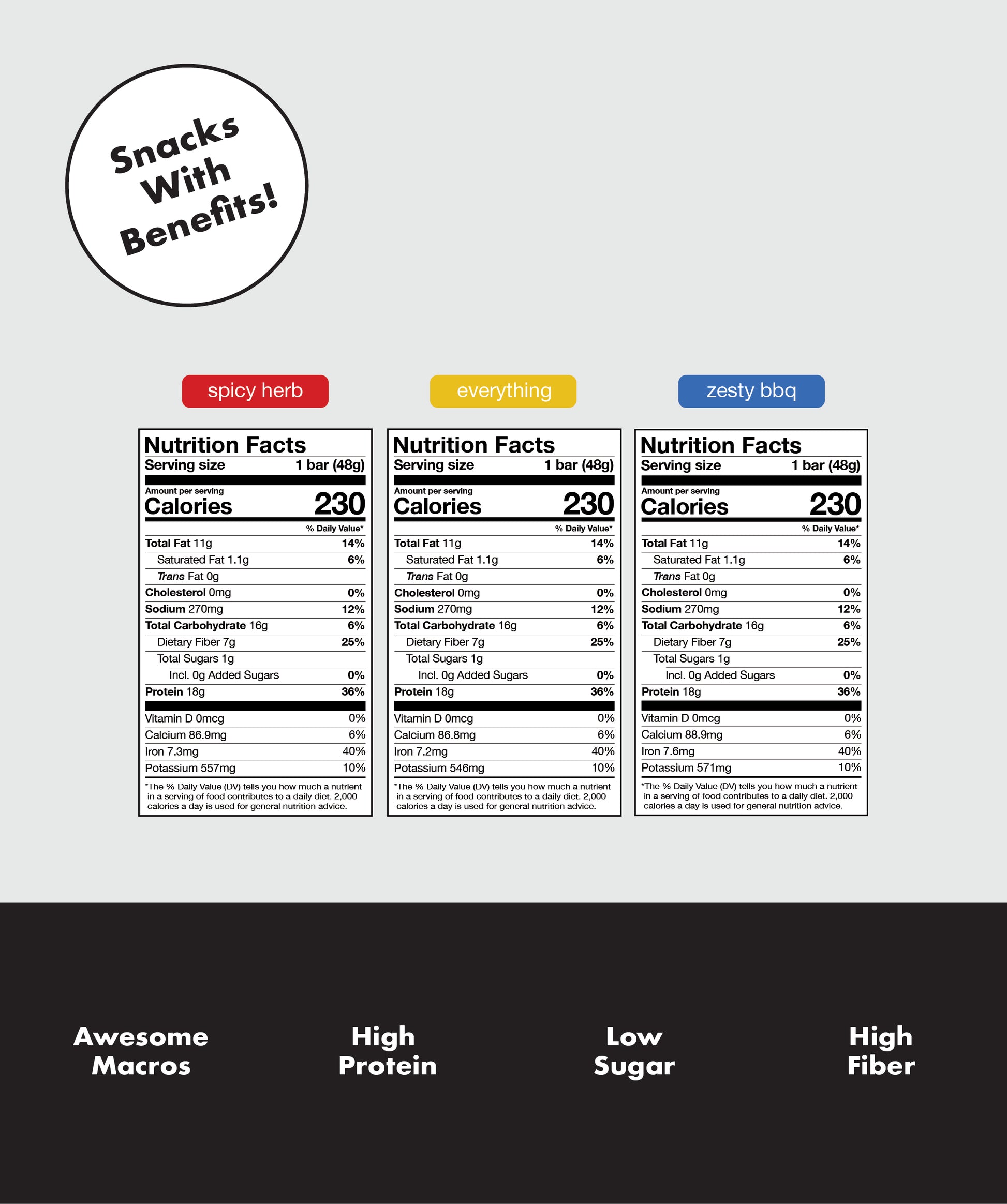 Super Team Combo Pack Savory Protein Bar Snack Nutrition Facts