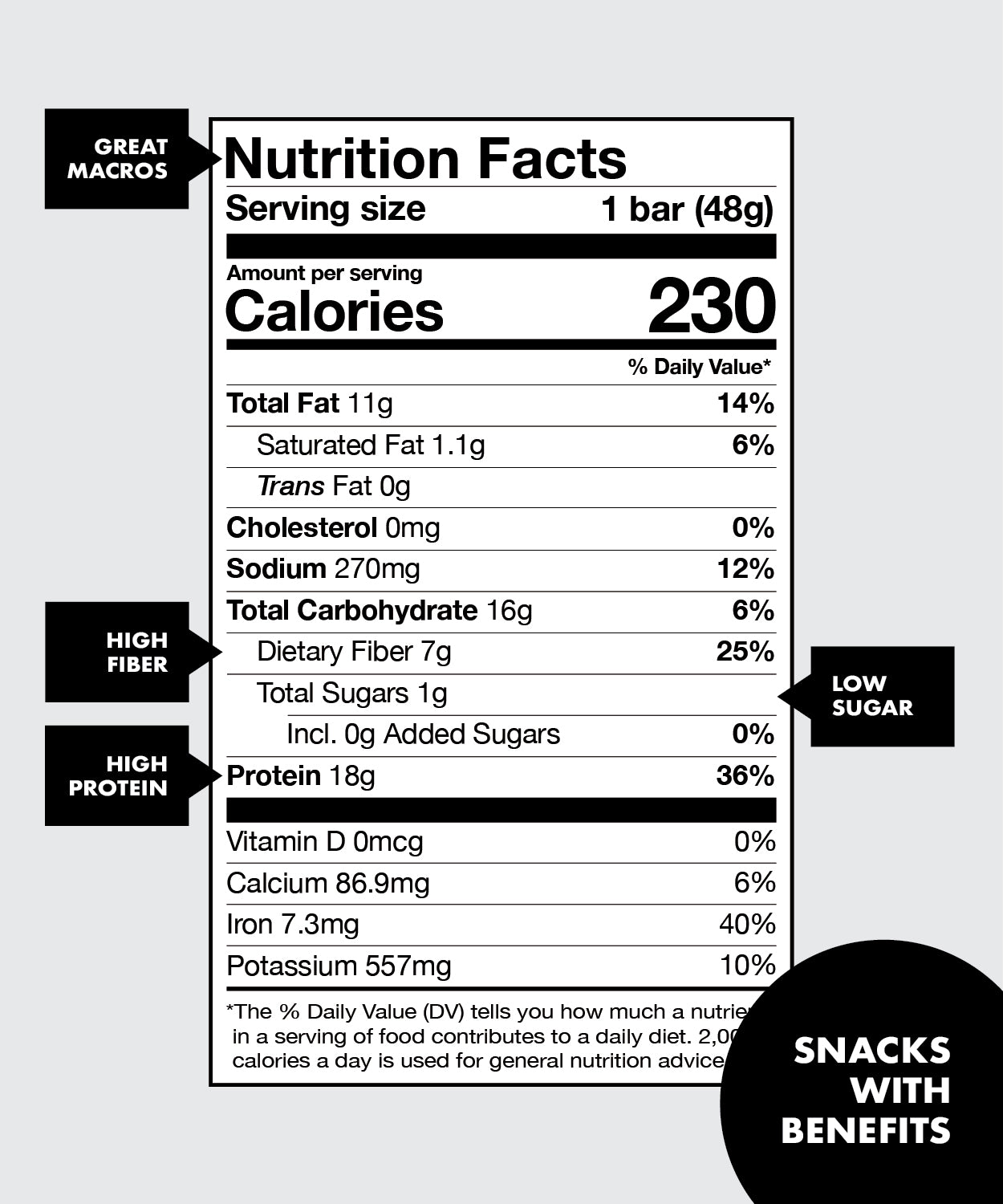 Nutrition Facts