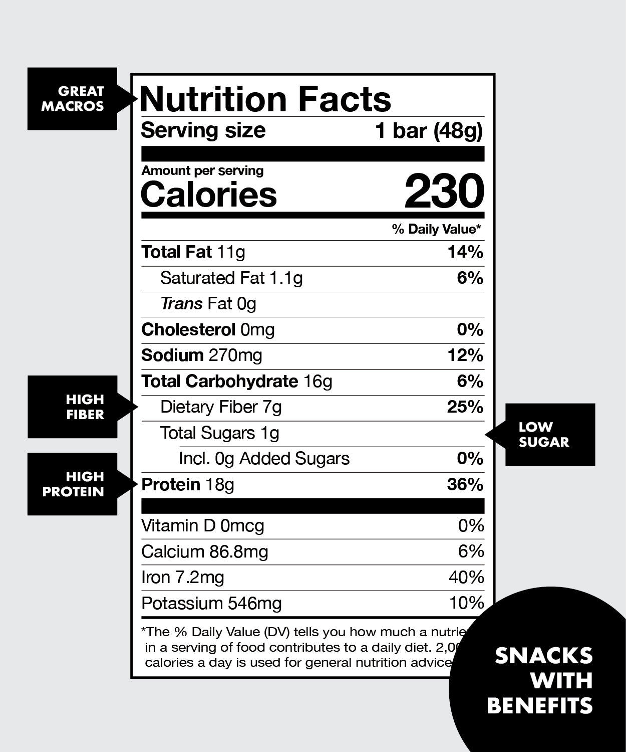 Nutrition Facts