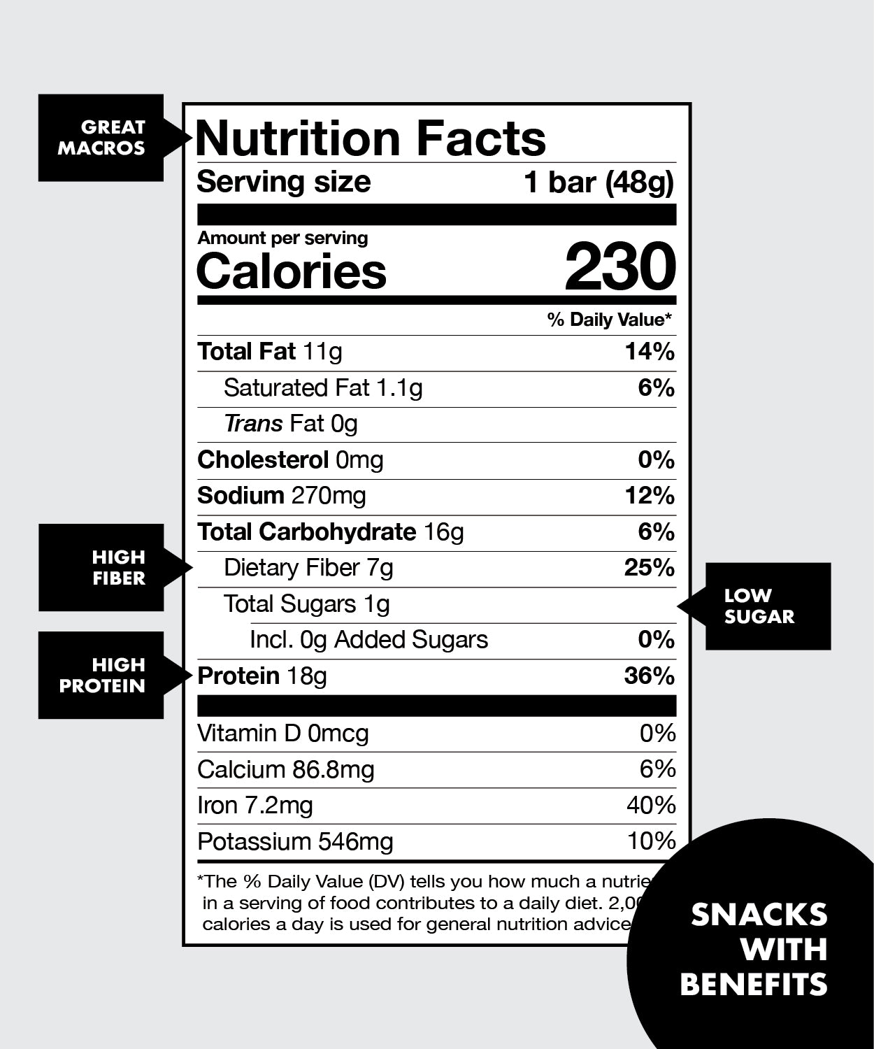 Super Team Everything Bagel Savory Protein Bar Snack Nutrition Facts