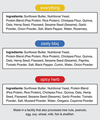 Combo Pack Ingredient List