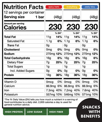 Super Team Combo Pack Savory Protein Bar Snack Nutrition Facts